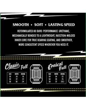 Spitfire 80 HD Classic Full Cruiser Wheels - -