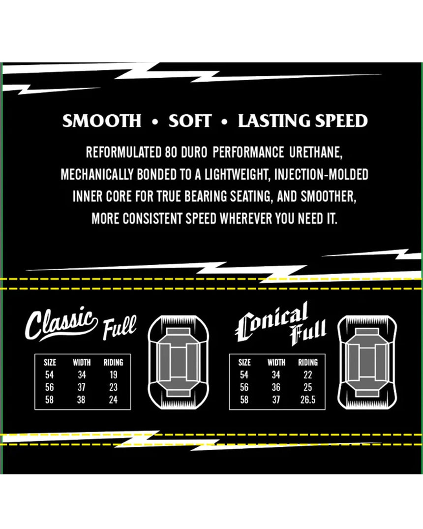 Spitfire 80 HD Classic Full Cruiser Wheels - -