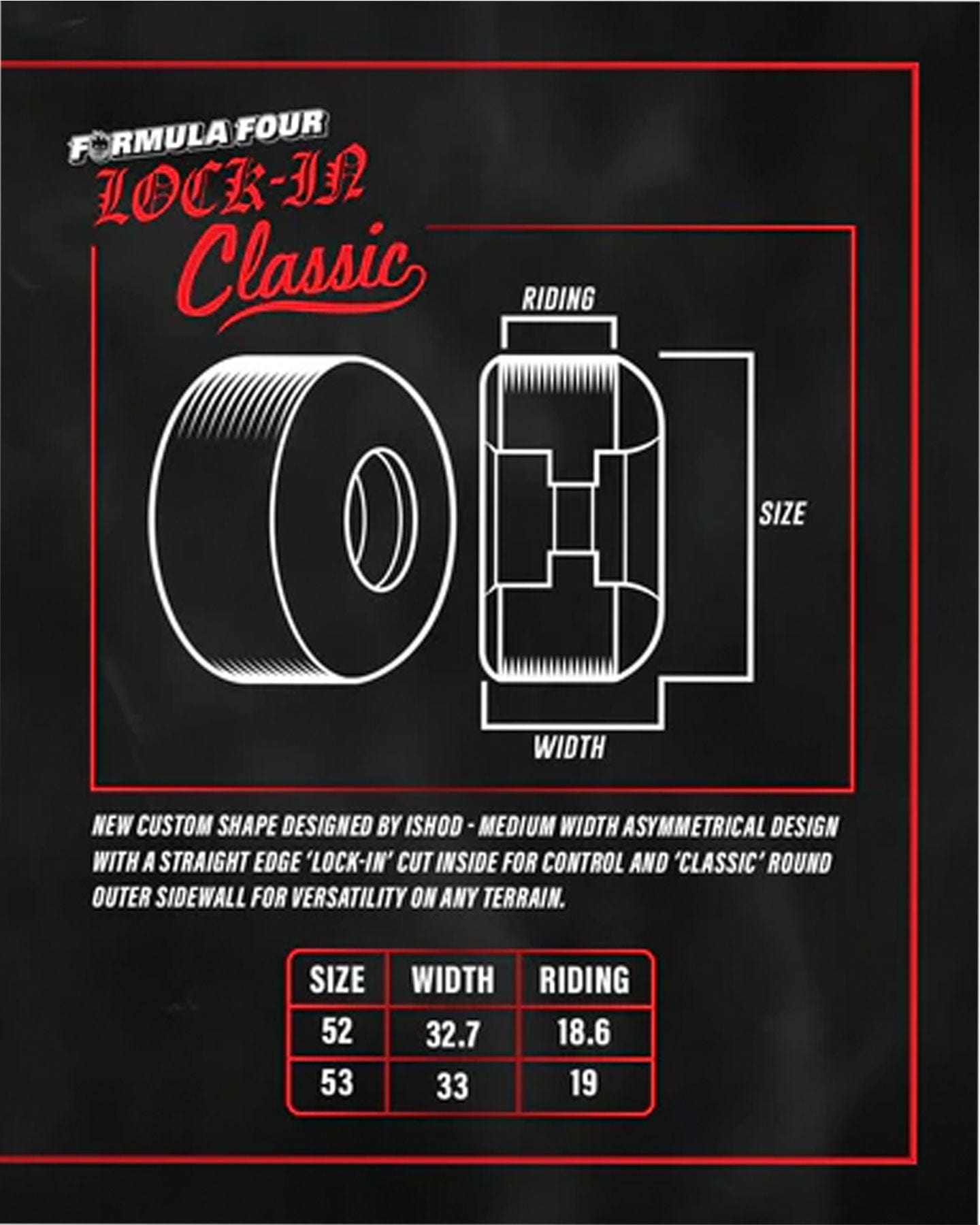 Spitfire F4 Ishod Lock-In Classic 99a - -