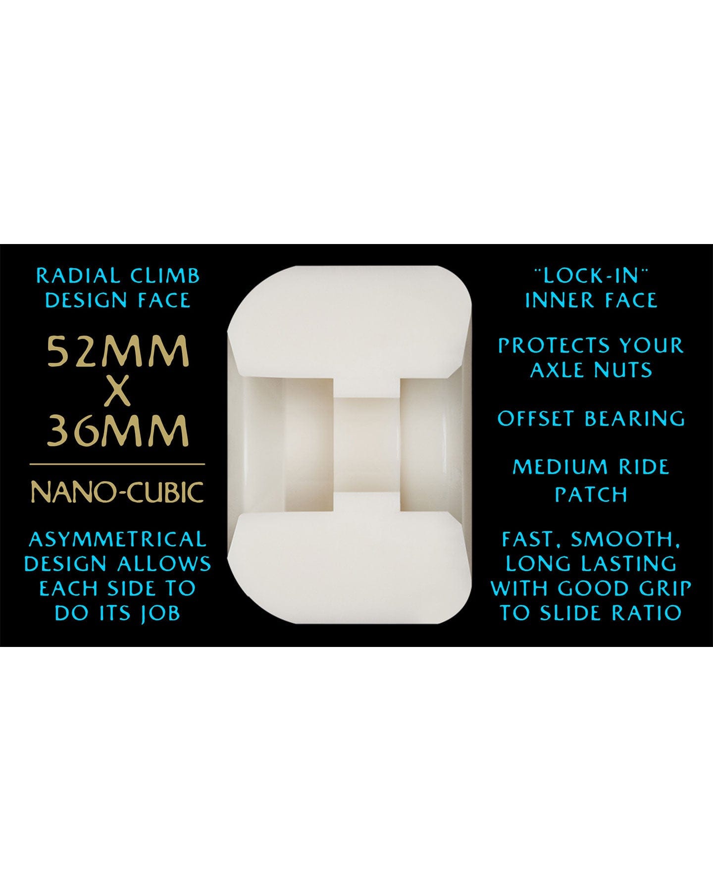 Powell Peralta Dragon Formula Andy Anderson 97a Nano Cubic Wheels - WSBADFNCBAA523697A4 - 840398202620