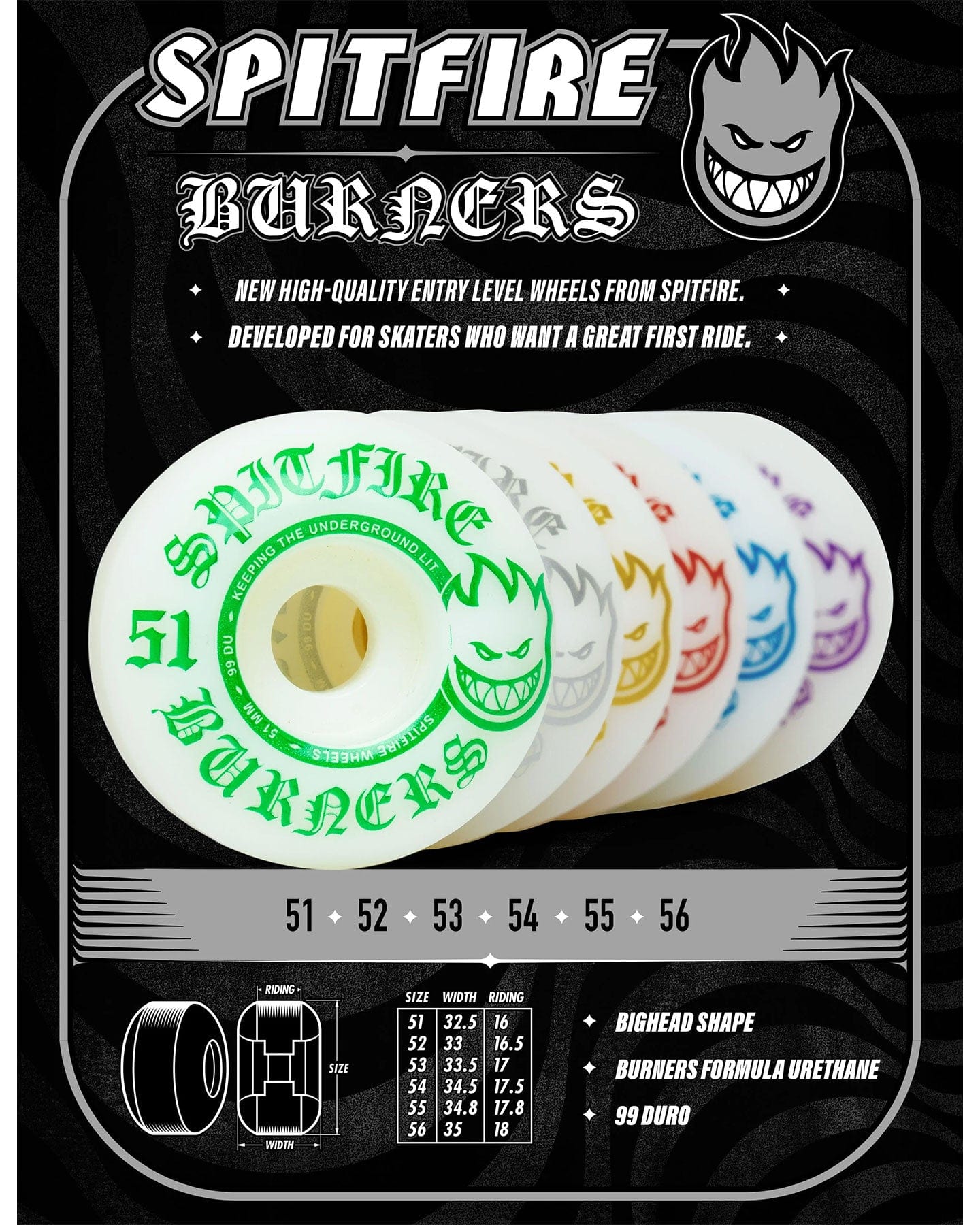 Spitfire 99DU Burner White Wheels - -