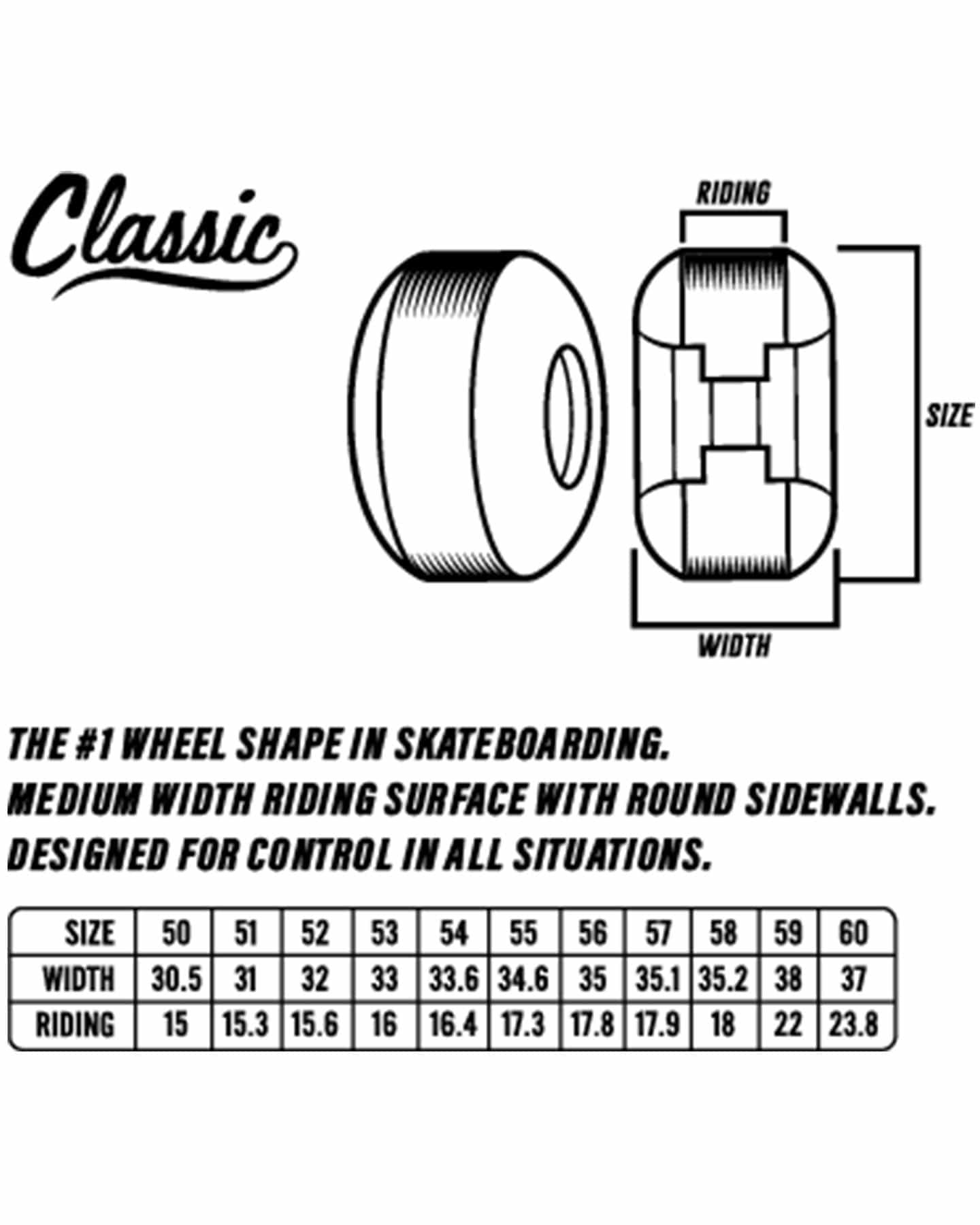 Spitfire F4 99a Nikolai Pro Classic Wheel - -